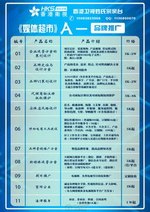 市场营销策划与活动策划 整合策略以驱动业务增长