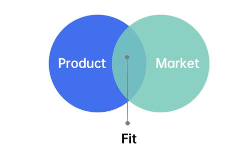 策划人必备的42个营销模型，有思路才能反套路