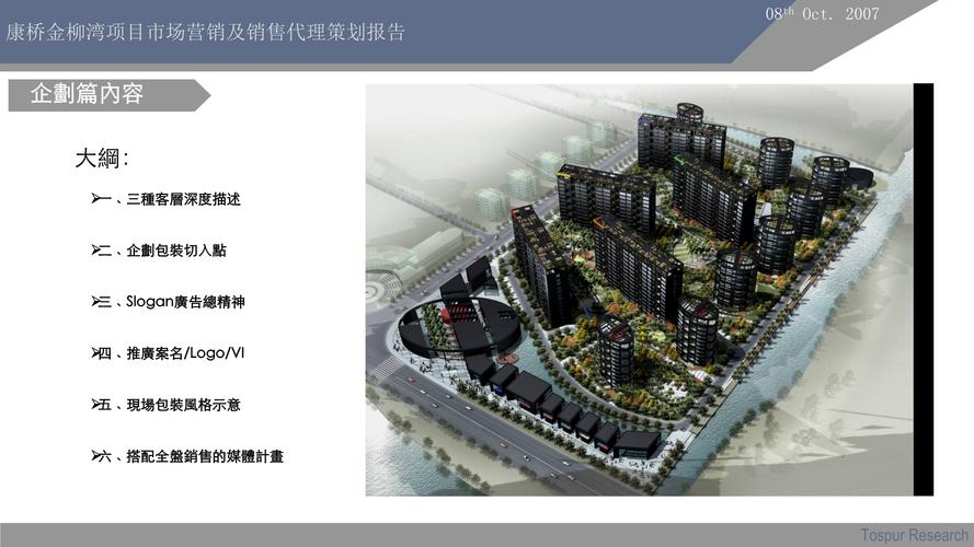 上海康桥金柳湾项目市场营销及销售代理策划报告深度解析